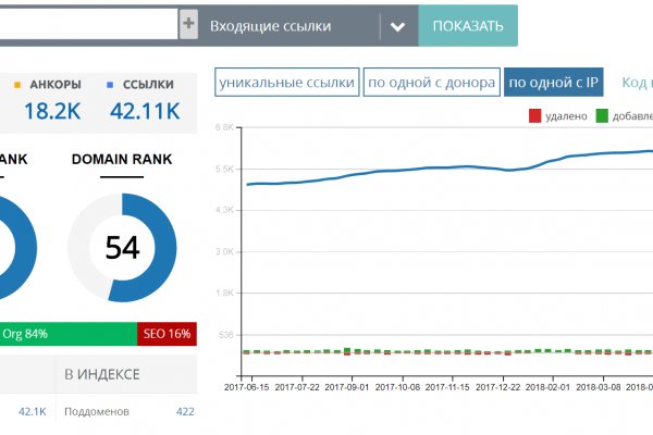 Kraken marketplace darknet